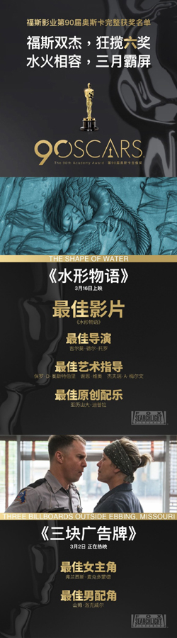 2018030701福斯双杰共同拿下6座小金人