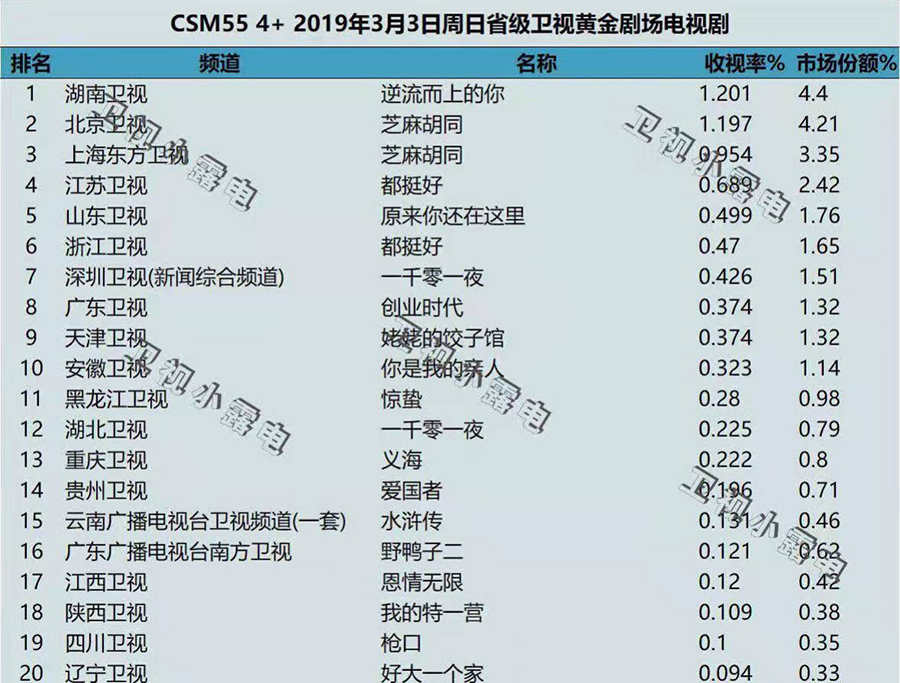 20190306-6