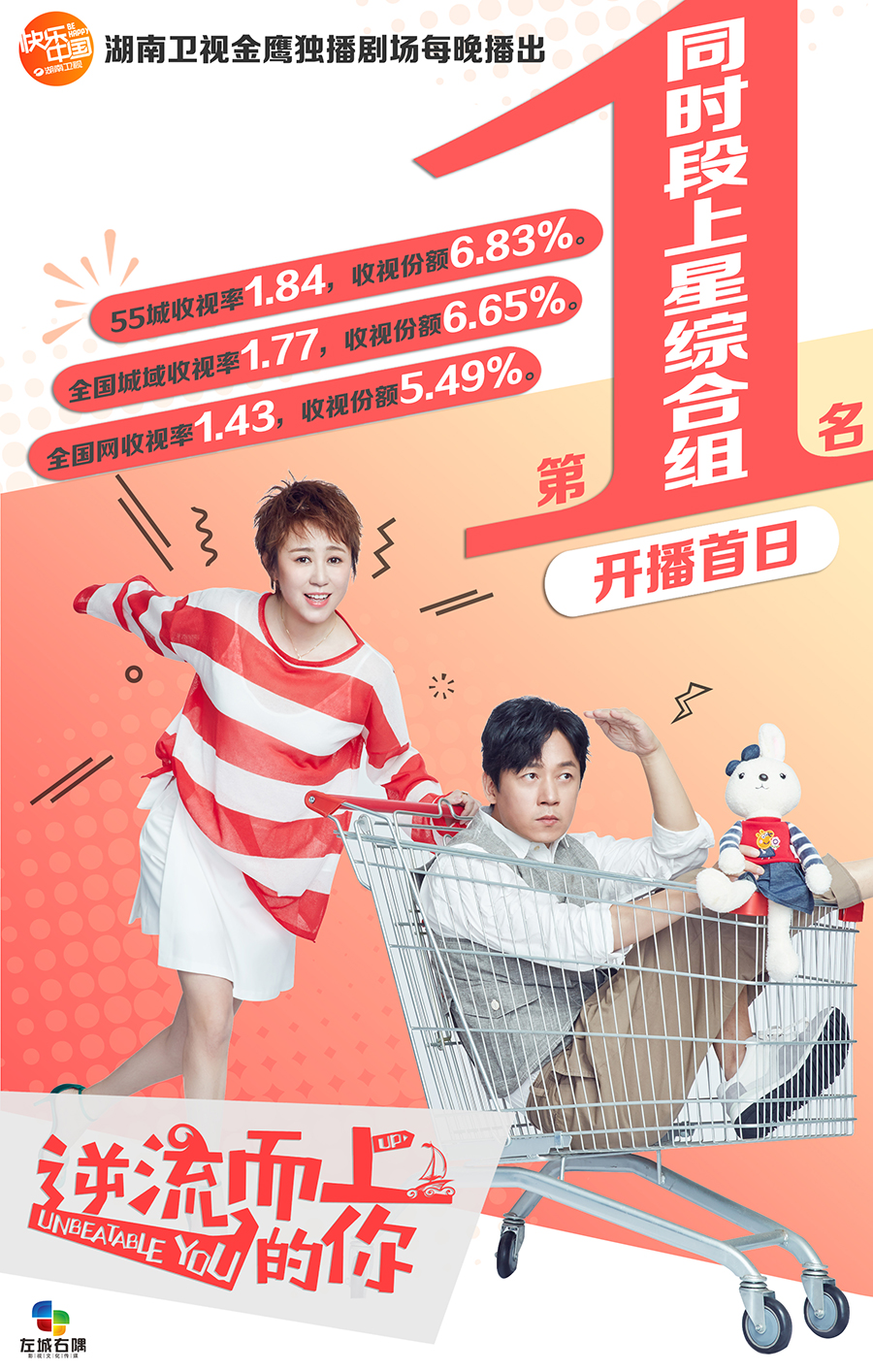 马丽主演《逆流而上的你》收视持续夺冠 造型获赞变身带货女王